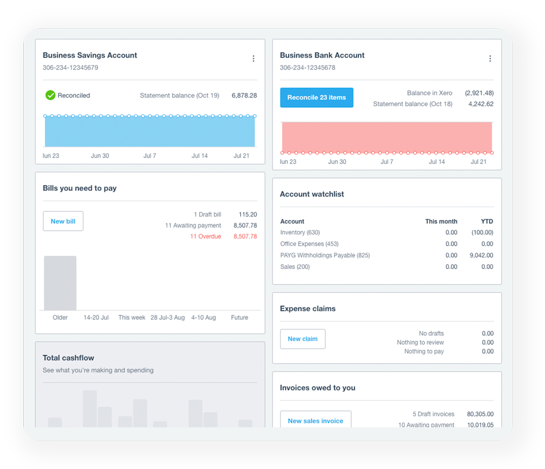Xero Payroll & Time Attendance Integration – UK Compatible
