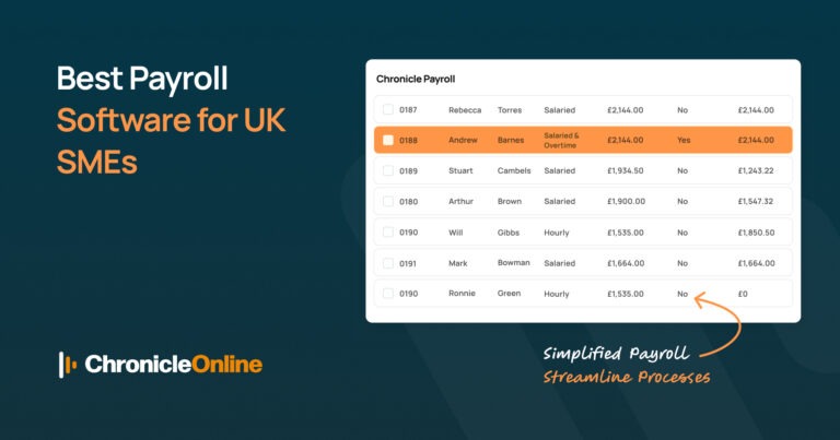 Best Payroll Software